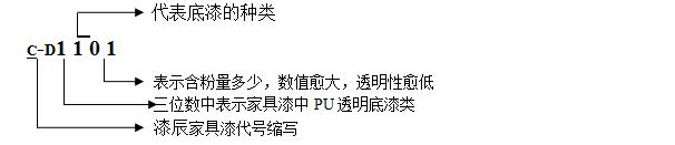 PU香蕉视频APP黄下载