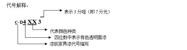 PU有色透明麵漆